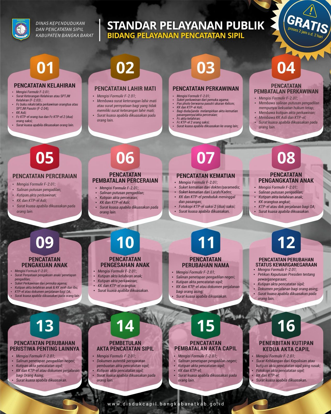 Info Grafis